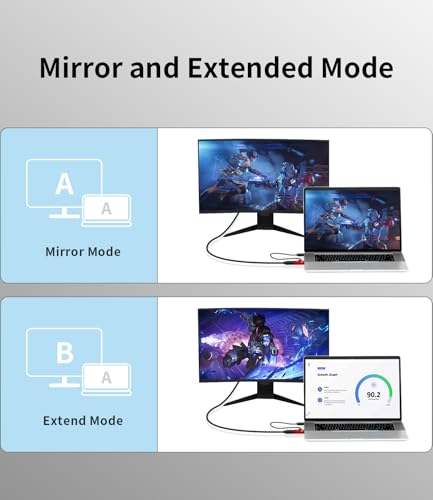 Adaptador HDMI a DisplayPort, 4K@60Hz, Cable USB Rojo miniatura 5