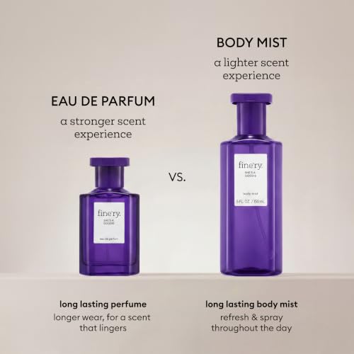 Image of Fine'ry Plum Floral Mini Hair + Body Mist Fragrance Spray for Women & Girls - She's a Goodie Fruity Purple Plum, Gardenia Petals, Warm Tuberose​, Travel Size, Gift for Teens, Vegan (2.5 Fl Oz)