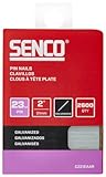 SENCO CZ21EAAR 2