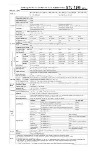 Onduleur 1200W NTU-1200-212CN alimentation à découpage