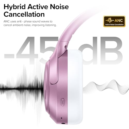 Hybrid Active Noise Cancelling Bluetooth 6.0 Headphones 120H Long Playtime, 6 ENC Mic, Over Ear Headphones Wireless, Hi-Res Audio, Memory Foam Earcup, Transparency Mode ANC Headphone for Travel Office - image 3