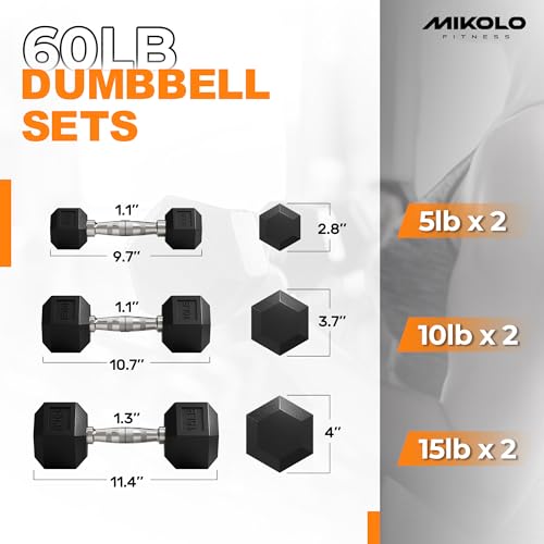 Image of Mikolo Dumbbell Sets with Rack, Rubber Hex Dumbbells, Multiple Choices in 160 /200 /380 /450 /550LB, Hand Weights with Chrome Handle for Strength Training