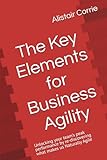 The Key Elements for Business Agility: Unlocking your team’s peak performance by re-discovering what makes us Naturally Agile