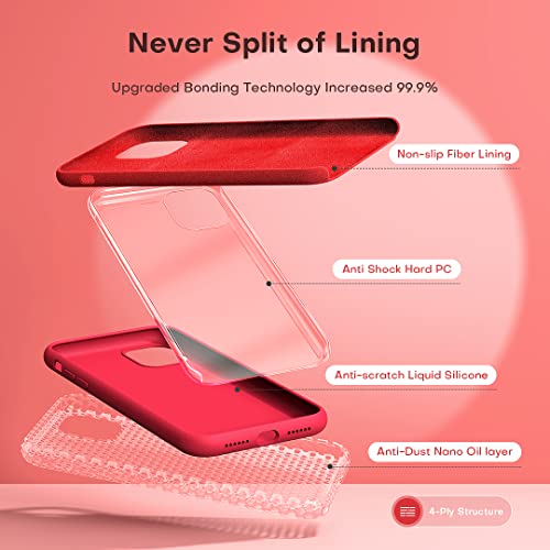 TOCOL 5 in 1 for iPhone 11 Case, with 2 Pack Screen Protector + 2 Pack Camera Lens Protector - Image 2