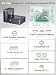 GMKtec Mini PC, G11 AMD Ryzen Embedded R2514 (übertrifft 4300U/N150), Mini Computer 16 GB DDR4 RAM, 256 GB PCIe M.2 SSD, Dual NIC 2,5 GbE, USB-C, HDMI, Triple-Display