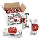 GWNF 50-Pack Sound Isolation Clips for Drywall, Fits 7/8-Inch Hat Channel