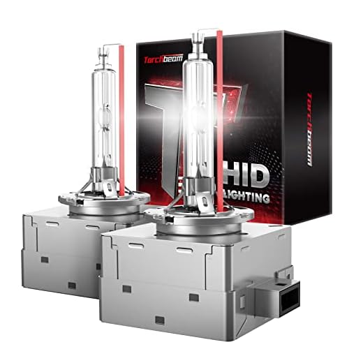 Torchbeam D1S D1R HID Headlight Bulbs, 400% Brightness, 6000K Diamond White Xenon Headlight Bulbs, Metal Snap Ring and Base, 5 Minutes Installation, Pack of 2