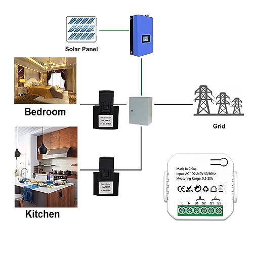 Medidor de energía inteligente para evitar facturas de luz elevadas 2