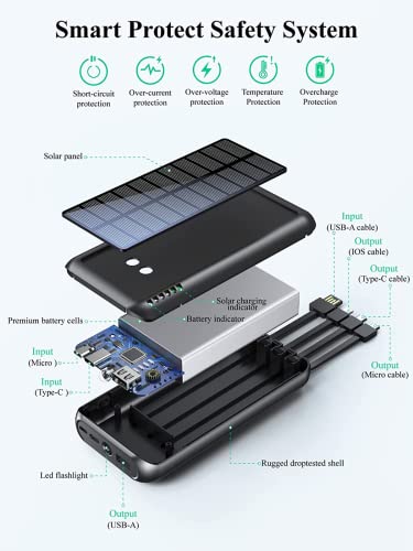 Power-Bank-Solar-Portable-Charger - 40000Mah Power Bank Large Capacity Built In 3 Output And 1 Input Cables And Flashlight 5V3.1A Quick Charge Compatible With All Smart Phones And Usb Devices(Black) #TOP6