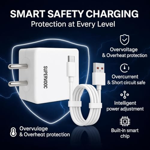 Image of ZYBUX 65W Fast Charging Adapter with Type-C to USB-A Cable | Compatible with Realme 16|16t|16pro+|16pro|15x|GT8pro|GT7|GT7t|Narzo100lite|power|90|90x|15|15pro|C75|C83|C85|C71 and other type c devices.