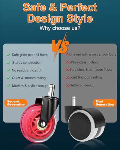 Image of RidRed Gaming Chair Wheels - Heavy-Duty Office Chair Wheels - Replacement Rubber Casters- Universal Fit 3 Inch Chair Casters, Noise Free, Fits 98% Chair, for All Floor (Red)