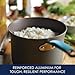 Rachael Ray Cucina Hard Anodized Nonstick Sauce Pan/Saucepan with Lid, 3 Quart, Blue