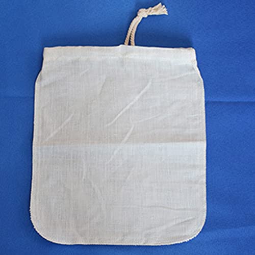 Product Variant View