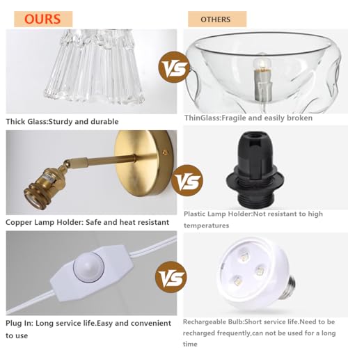 Image of Sedelan Plug in Wall Sconce, Victorian Wall Sconce, Vintage Wall Sconces Indoor, Glass Wall Lamp,Dimmable Mid Century Sconce Modern Bathroom Vanity Light Plug in, Over Mirror for Bedroom Stairway