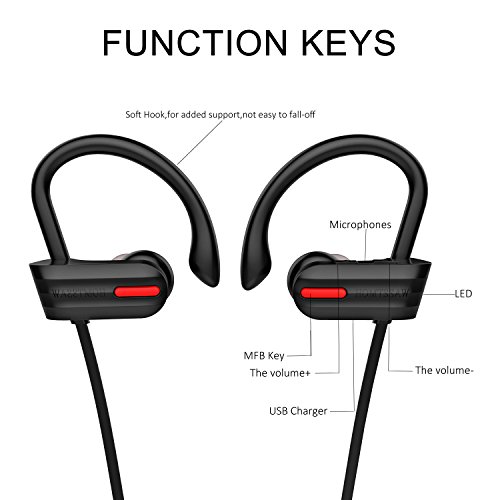 HOMTSSAW Wireless Headphones Bluetooth In Ear Sports Headphones IPX7 Waterproof Bluetooth Earphones for Gym Cycling Workout Phone,iPad,Samsung