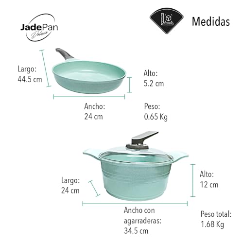 Baterías De Cocina, Kitchen Imagen adicional