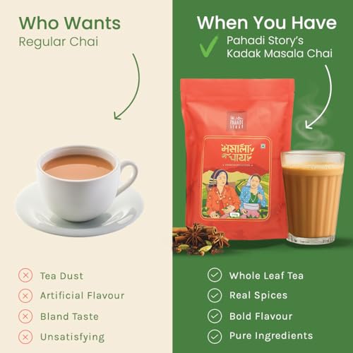 Image of Pahadi Story Premium Masala Chai Tea 250g - Authentic Indian Spiced Chai with Strong Assam CTC Tea & Natural Spices | Traditional Loose Tea for Daily Chai Lovers