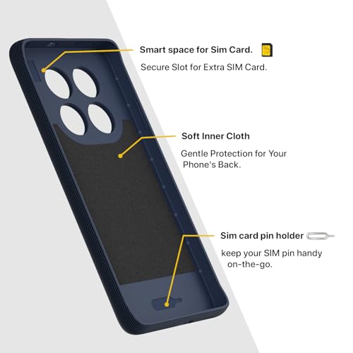 Image of Pikkme Back Cover for Redmi Note 14 Pro 5G Camera Protection 3D Hexa Cube Design Silicone Protective Bumper Case (Blue)