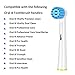 Qlebao Recambios Cepillo para Oral B, 16 Cabezales para Oral-B, Pack de...