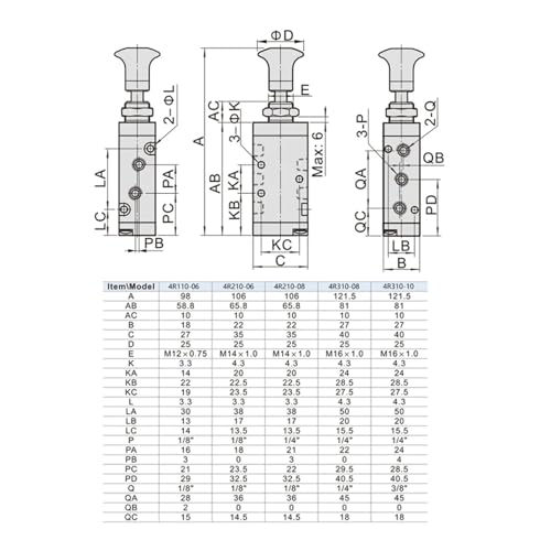 Vanne pneumatique push-pull 4R210-08 usinage de précision avec raccords 6mm
