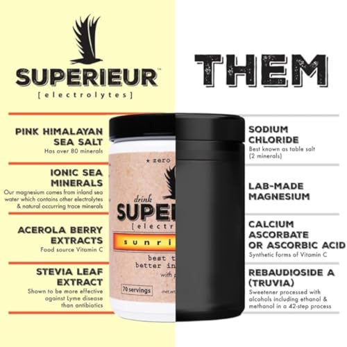 Image of Superieur Sea Mineral Electrolyte Powder, Sunrise, 70 Servings