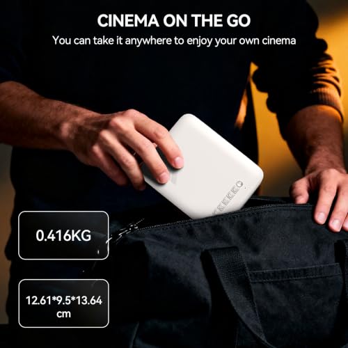 Mini Projector 1080P DROPS TO - image 7