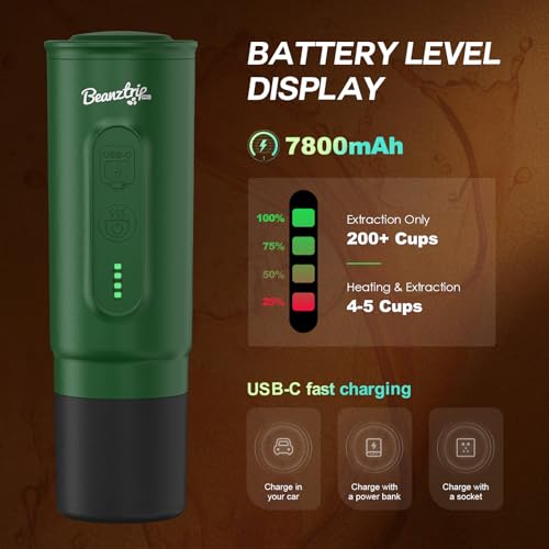 Image of Portable Electric Espresso Maker, 20 Bar Travel Coffee Machine for Camping, RV, Mini Self-Heating with USB-C, Suitable for Ground Coffee & NS Capsule, Hiking, Office (Green)