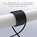EP 2 Pack 12 Ft Flat Plug Appliance and Power Tool Cord, 14 Gauge 3 Prong 15A Replacement Power Supply Cord Cable, 110V 115V 123V AC Pigtail, Black