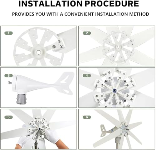 Wind turbine home generator