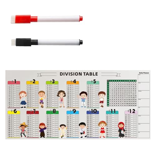 C^NeBuZ\\ PVC Z\wĉ߂̏\ȃ}[J[t 85 × 40 Z`[gKc[