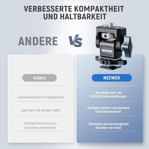 NEEWER Feldmonitorhalterung mit Cold Shoe(2er),1/4" Schraube für 5" & 7" Kamera Monitor Mount… – Ansicht 3