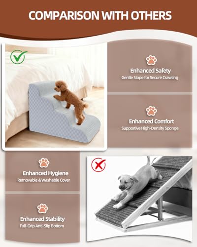 Image of Dog Stairs Ramp for Couch 15.7 inch H, 3-Step Pet Stairs for Small Dogs with High Density Foam, Dog Slope Stairs with Durable Non-Slip Bottom for Puppy Grey