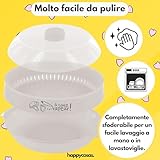 HAPPYCOSAS B0C8T4SBM9 lato 4