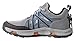 Korkers Men's All Axis Shoe - All Terrain Warm Weather Performance Water Shoe - Included Interchangeable Felt Sole/Size 11