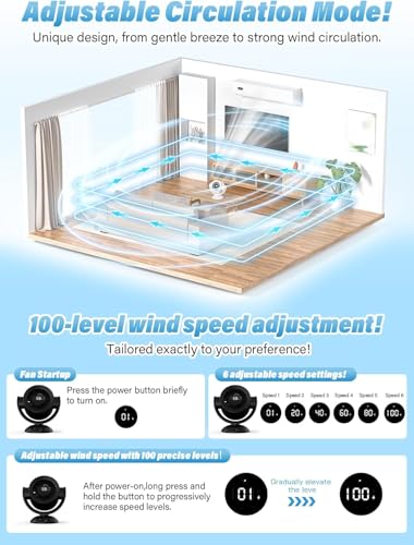 Smart Air Circulator Fan Remote