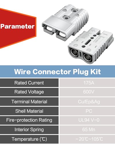 Conector rápido de batería Anderson 175A IZTOSS con terminales de cobre sólido 4
