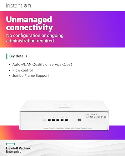 Image of HPE Networking Instant On Switch Series 1430 5-Port Gb Unmanaged Layer 2 Ethernet Switch | 5X 1G | Fan-Less | US Cord (R8R44A#ABA)