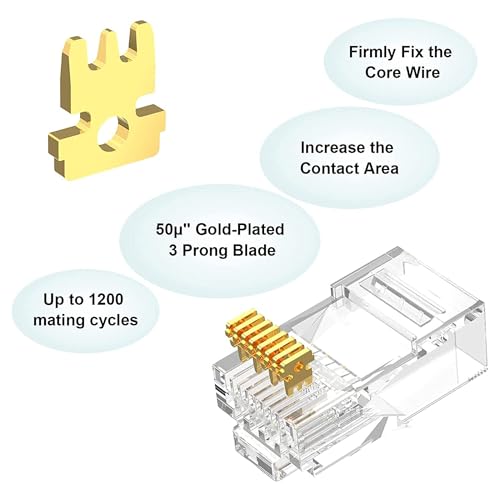 Image of higadget Cat6 RJ45 Connector Ends (100Pc), 8P8C RJ45 Ends for Cat5, Cat5e, Cat6 Ethernet Cables - UTP LAN Cable Crimp Connectors for Solid Wire & Stranded Cable - Network Plug Module (Pack of 100)