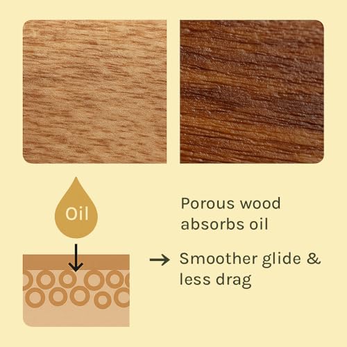 Image of Neem Wood Head Massager for Scalp & Hair Oil Massage | Gua Sha Style Wooden Comb for Relaxation, Stress Relief & Oil Absorption | 100% Natural & Eco-Friendly