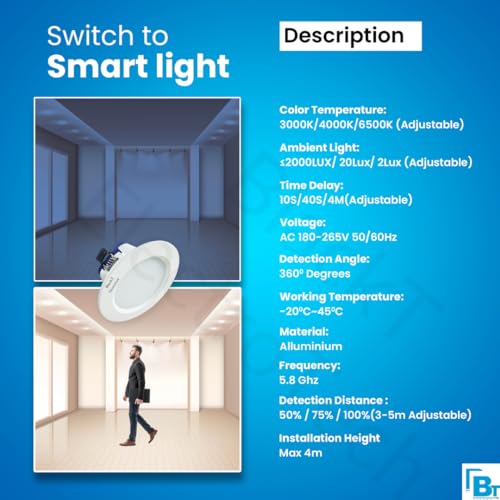 Image of Blackt Electrotech BT44FA Microwave Motion Sensor Auto ON /Off Downlight Conceal /False Ceiling with Adjustable LUX, Timer, Sensitivity, and Colour - DIP Switch Control (7W)