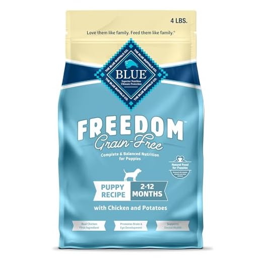 Blue Buffalo Freedom Grain-Free Puppy Dry Dog Food with DHA, Complete & Balanced Nutrition for Puppies, Made in the USA with Natural Ingredients, Chicken & Potatoes, 4-lb Bag