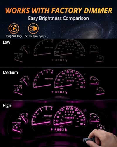 Image of WLJH High Bright Pink Instrument Panel Cluster Gauge Indicator Warning Lamp Bulb Full Led Light Package for Ford Ranger 1995-2003,Pack of 25 | 3030 SMD, Dimmable, Direct Replacement, Purple-Tone Gauge Instrument Backlighting, Warning Indicator Light, 25-Pack