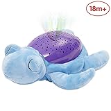 Automatische Abschaltung nach 45 Minuten Musik.