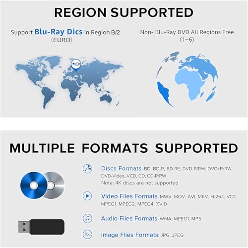 Blu-ray Player für Fernseher, 1080P HD Bluray DVD Player mit HDMI, AV, Koaxialausgang, USB-Eingang, alle Region DVDs und Region B/2 Blu-ray Disc Player, Metallgehäuse