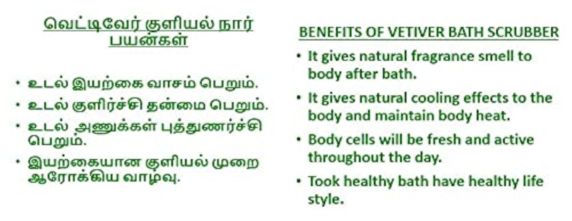 Vetiver Ramacham Root Stress Relief Natural Body Coolant
