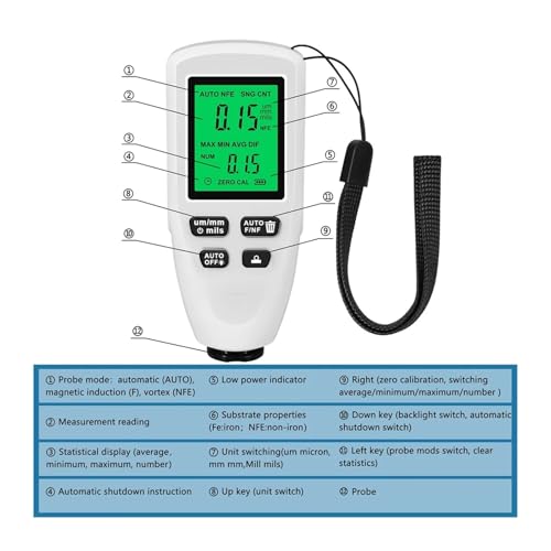 Medidor de Espesor Digital para Pintura 0-2000 μm miniatura 7
