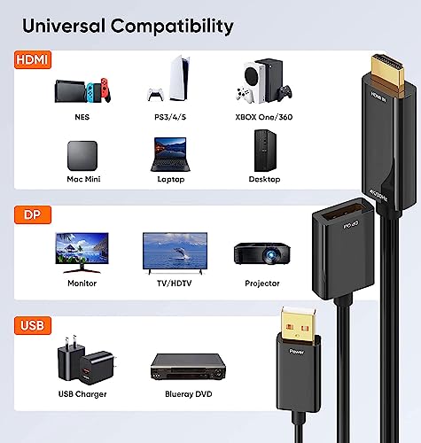 Image of MICROWARE HDMI to DisplayPort Adapter with USB Power, 4K X 2K HDMI Male to DP Female Adapter Compliant with Xbox One /PS4 /P5