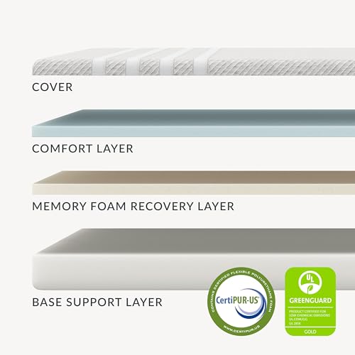 Leesa Original Foam Mattress