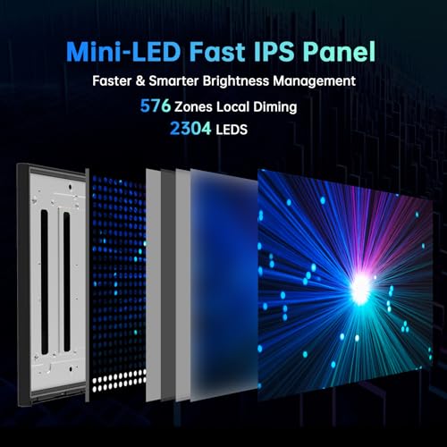 Image of KTC 27 Inch 4K Mini LED Monitor, Fast IPS, HDR1000 160Hz 144Hz Gaming Monitor, Speakers, Type-C 90W, HDMI /DP /USB, Swivel /Height /Pivot /Tilt, VESA, Vertical Monitor for Gaming & PC