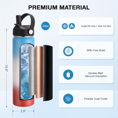 Image of SENDESTAR Water Bottle 24oz Double Wall Vacuum Insulated Leak Proof Stainless Steel Sports Water Bottle-Wide Mouth with New Flex Straw Lid & Spout Lid (Sweet Candy)